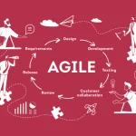 agile-tse-hnuchka-metodolohiia-rozrobky-ta-upravlinnia-9063
