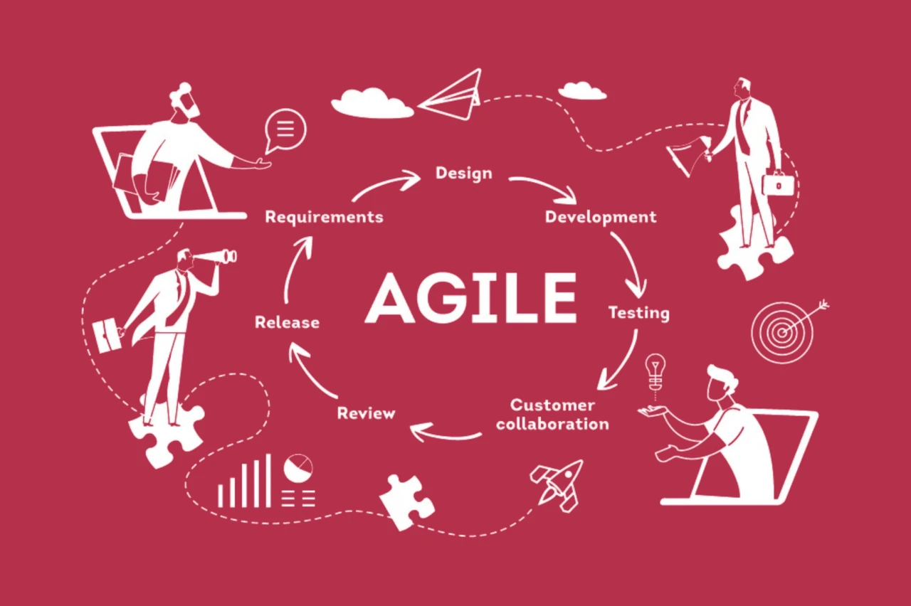 agile-tse-hnuchka-metodolohiia-rozrobky-ta-upravlinnia-9063