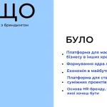 brendynh-iak-staty-vyborom-a-ne-optsiieiu-3a9b