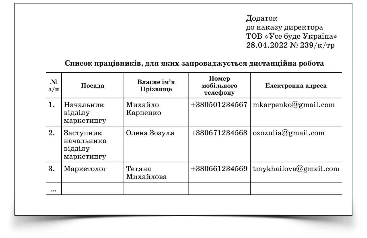 dystantsiina-robota-shcho-tse-i-iak-orhanizuvaty-5e6d