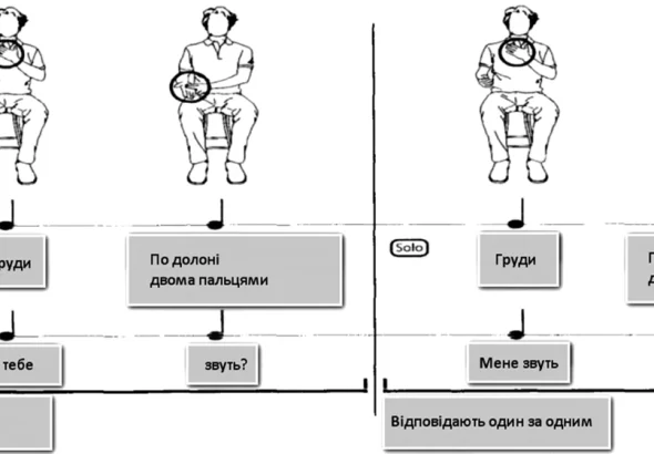 iak-perekonaty-liudynu-praktychni-metody-vplyvu-657e