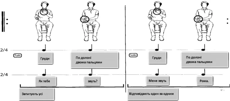iak-perekonaty-liudynu-praktychni-metody-vplyvu-657e