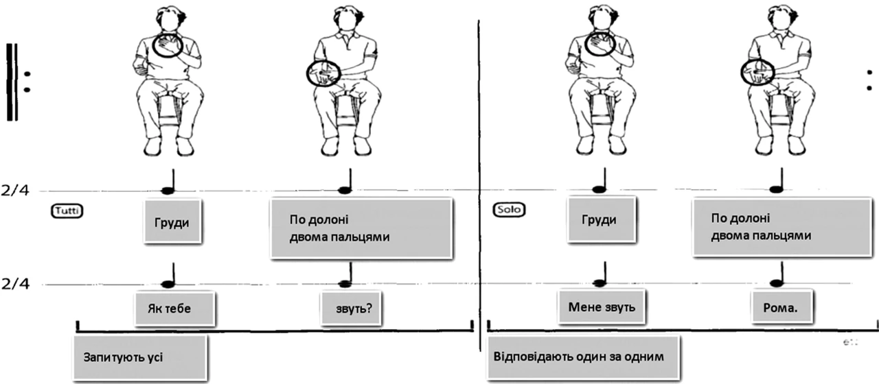 iak-perekonaty-liudynu-praktychni-metody-vplyvu-657e