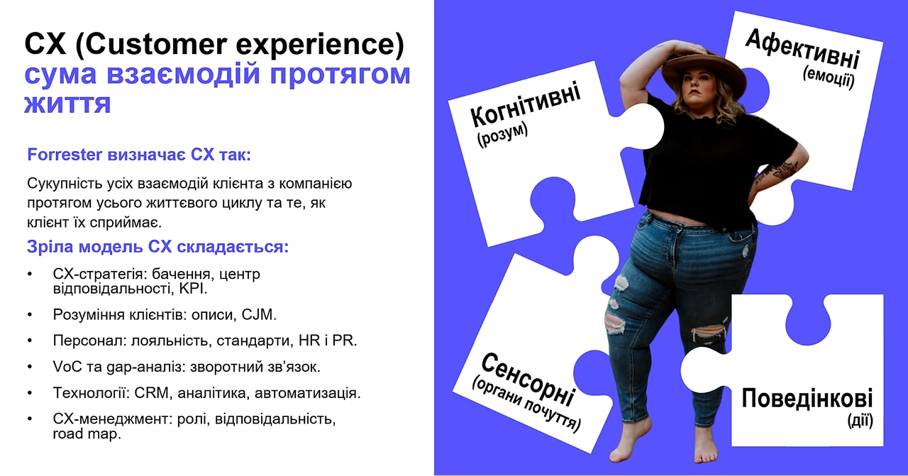 kol-tsentr-tse-osnova-suchasnoho-kliientskoho-servisu-9195