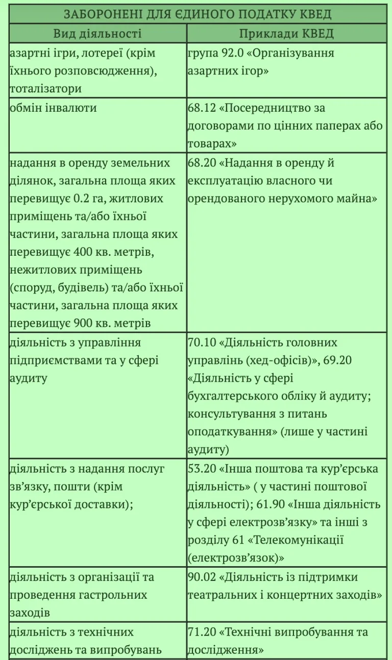 kvedy-shcho-tse-iaki-buvaiut-i-iak-hraty-a6b7