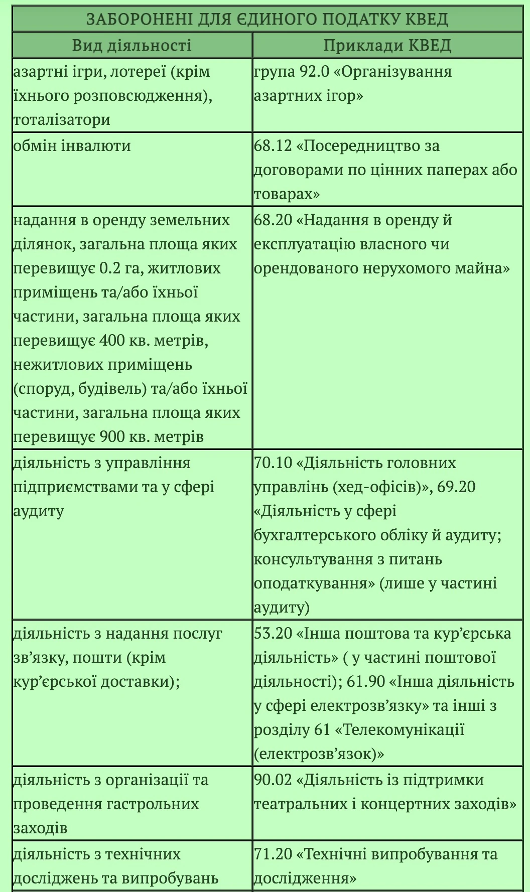 kvedy-shcho-tse-iaki-buvaiut-i-iak-hraty-a6b7