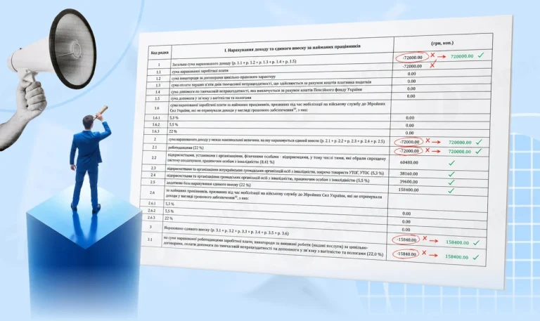 povorotna-finansova-dopomoha-vid-zasnovnyka-de-khovaiutsia-podatky-51c7