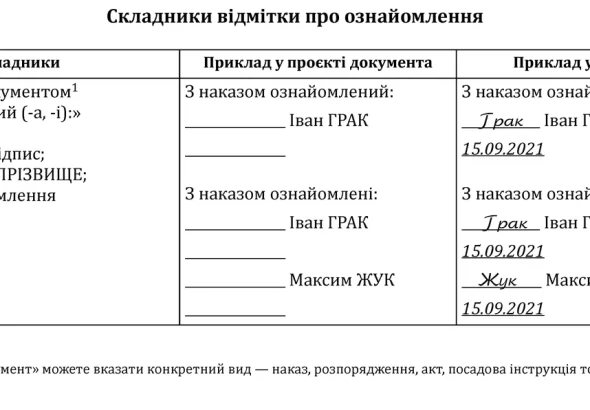 pravyla-oformlennia-dokumentiv-polia-rekvizyty-i-pidpys-7017