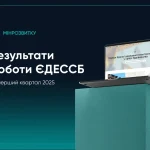 sfera-posluh-v-ukraini-struktura-rol-i-rozvytok-6879