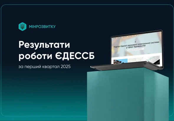 sfera-posluh-v-ukraini-struktura-rol-i-rozvytok-6879