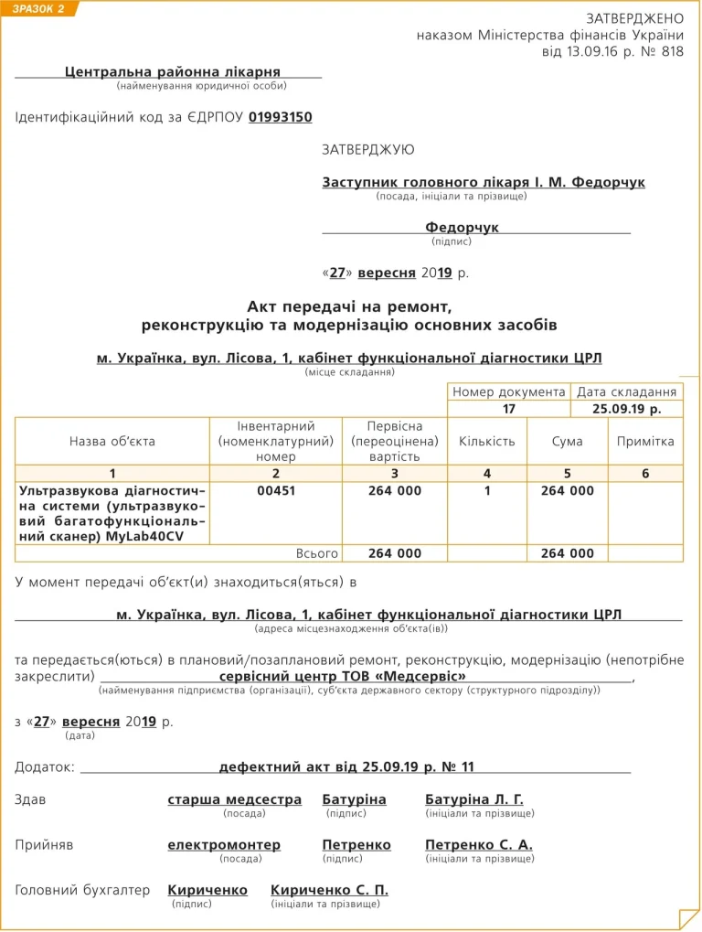 shcho-take-osnovni-zasoby-koly-aktyv-a-koly-vytraty-3cc5