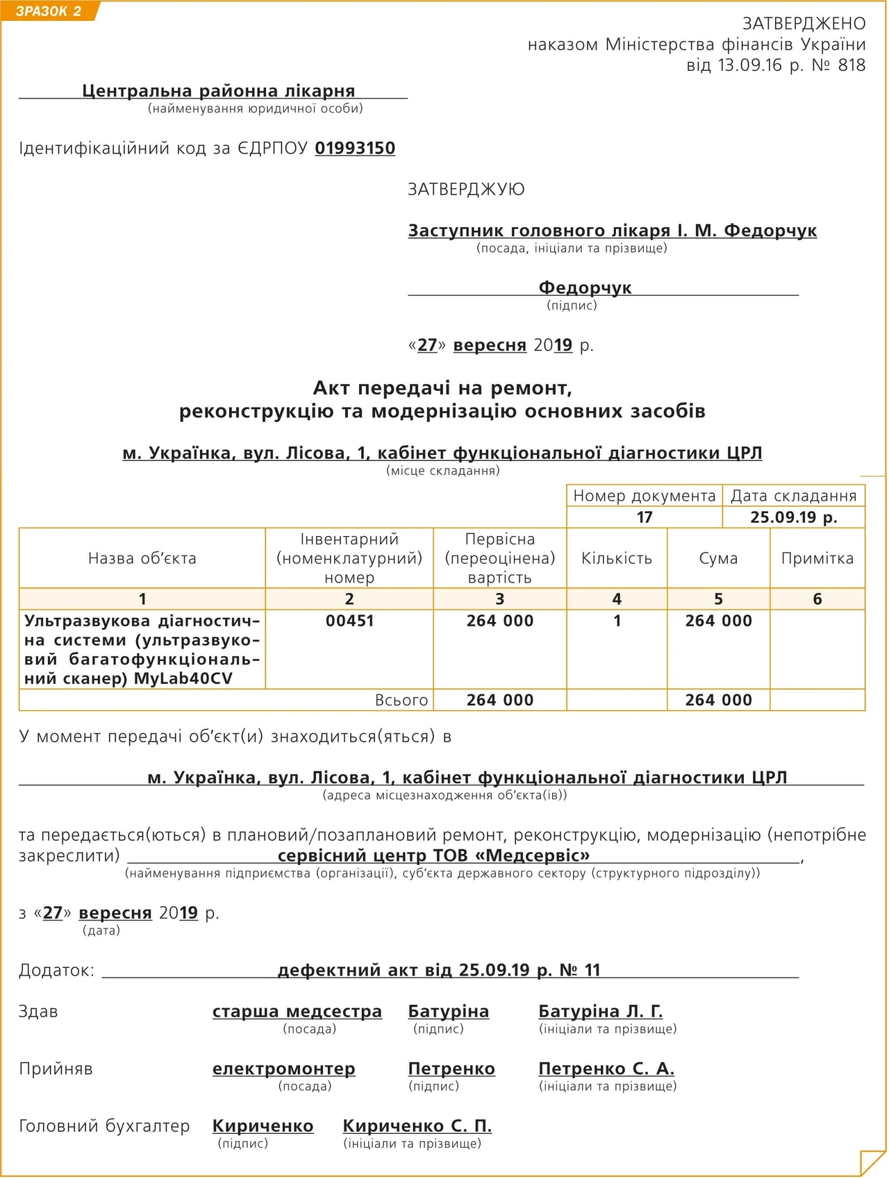shcho-take-osnovni-zasoby-koly-aktyv-a-koly-vytraty-3cc5