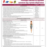 shtatnyi-rozpys-iak-sklasty-bez-kadrovykh-siurpryziv-b0b3
