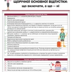 vidpustka-skilky-dniv-i-iak-oformyty-cddc