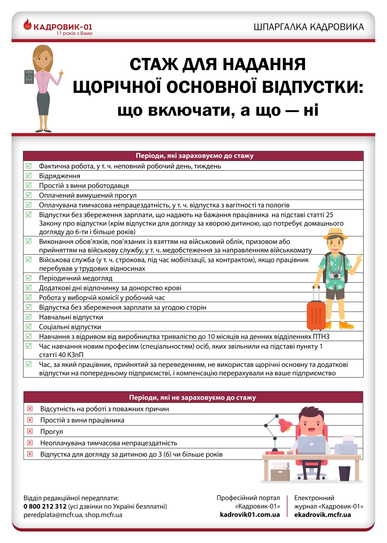 vidpustka-skilky-dniv-i-iak-oformyty-cddc