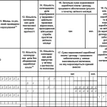 vydy-podatkiv-karta-platezhiv-bez-plutanyny-0655