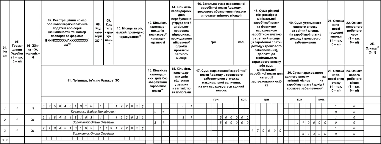 vydy-podatkiv-karta-platezhiv-bez-plutanyny-0655